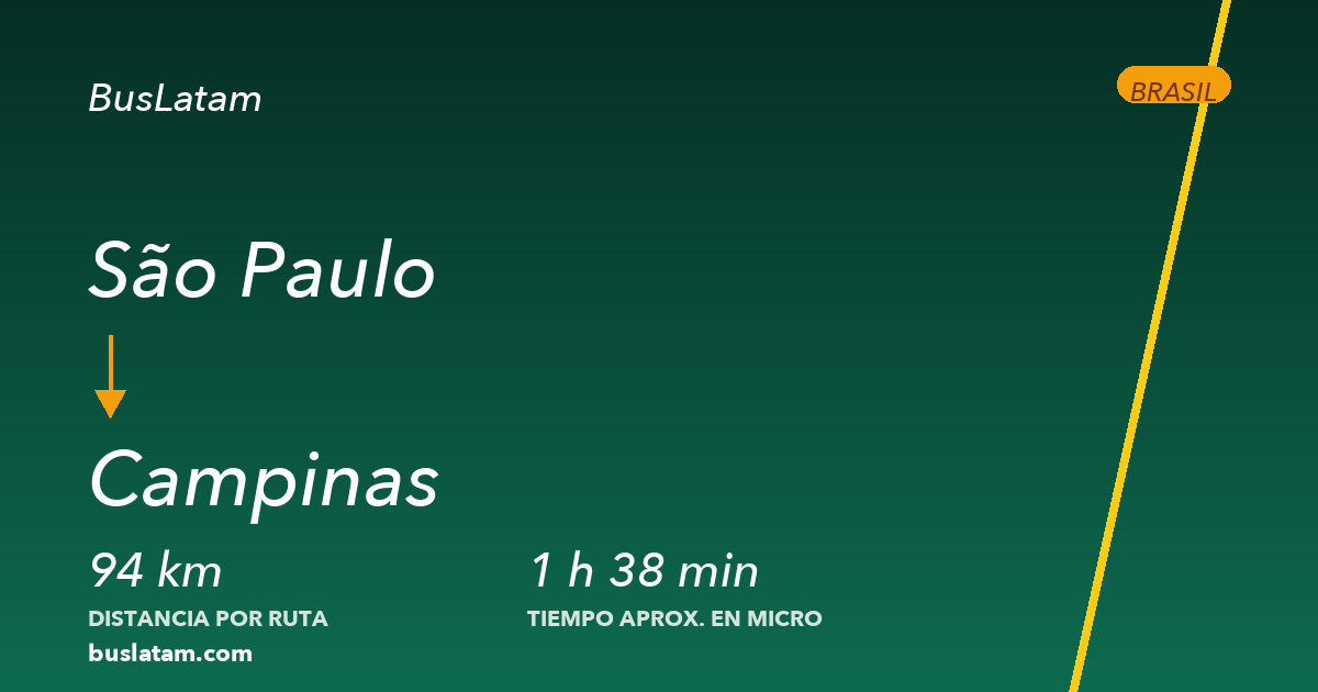 São Paulo para Campinas de ônibus · BusLatam